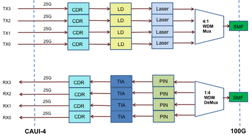 Figure-3.png Figure-3.png