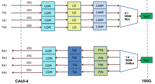 Figure-3.png