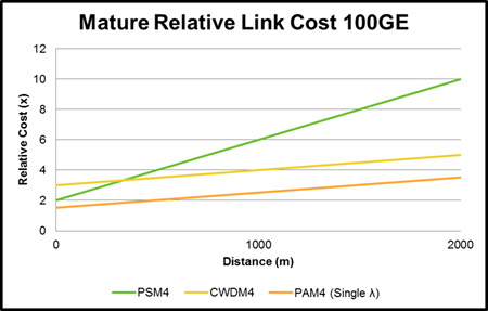 Figure-4.png Figure-4.png