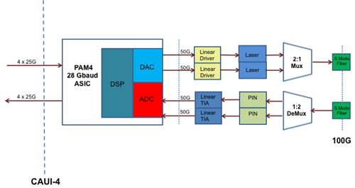 Figure-5.png Figure-5.png