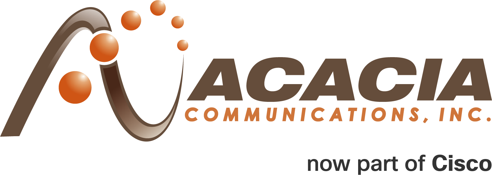 Acacia Communications, Inc. 